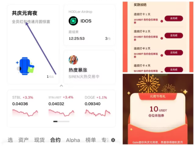 芝麻首页元宵打卡，报名给10刀仓位券，总可以获得450刀体验金，到时候直接套出来